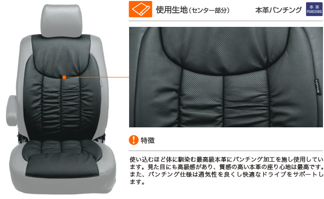 特徴