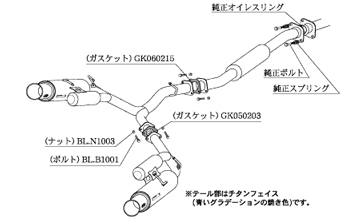 商品図