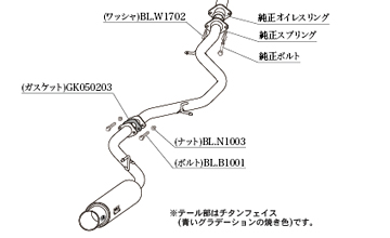 商品図