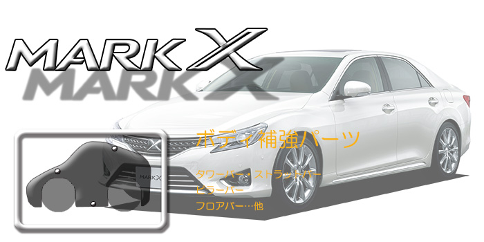 130系 マークX