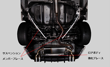 TOM'S(トムス) ZN6系トヨタ86用サスペンションメンバーブレース