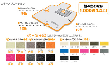 Clazzio(クラッツィオ) 86・BRZ カスタムフロアマット(5)|カラー