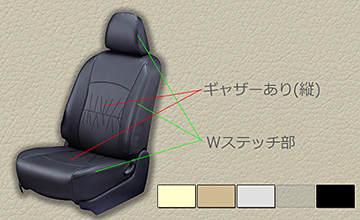 Clazzio(クラッツィオ) ZN6系・ZC6系86・BRZ用レザーシートカバー・SW