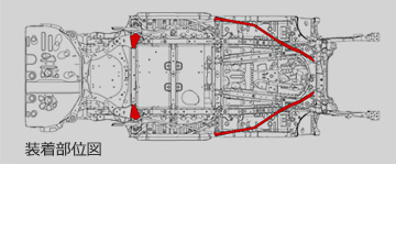 TRD 30系アルファード用メンバーブレース