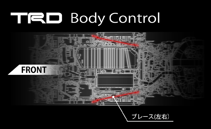 TRD アルファード ドアスタビライザー/30系|ALPHARD通販サイト【auto TRD アルファード ドアスタビライザー/30系|ALPHARD通販サイト【auto