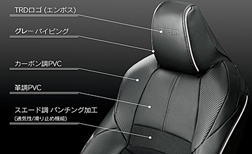 TRD　アルファード/30系後期　レザーシートカバー(2)