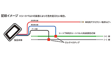 VALENTI(ヴァレンティ) 30系アルファード用シートベルトバックルLEDイルミネーション