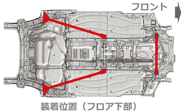 TRD X10系後期C-HR用メンバーブレース