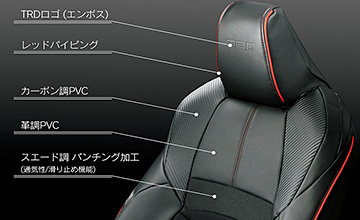 X10・X50系C-HR　レザーシートカバー　TRD(2)