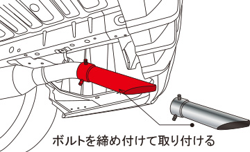 WALD(ヴァルド) X10・X50系前期C-HR用3点キット