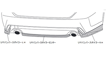 TRD クラウン リアアンダースポイラー