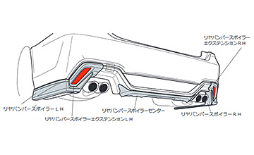 TRD クラウン リアアンダースポイラー