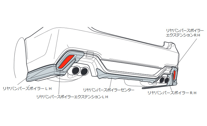 220クラウンRS TRDリアスポイラー3点セット メッキ付