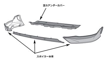 TRD クラウンクロスオーバー フロントスポイラー