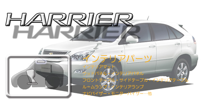30系 ハリアー