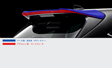 ハリアーアドミレイション 塗り分けパターン
