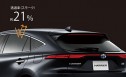 TRD 80系・60系ハリアー　カスタムパーツ