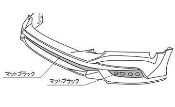 WALD(ヴァルド) 60系後期ハリアー用フロントスポイラー