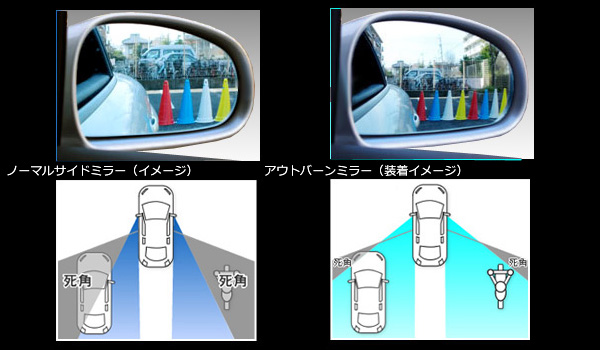 予約販売品 アウトバーン 広角ドレスアップサイドミラー ピンクパープル T76 トヨタ ハリアー U60系 13年12月 通常2 3週間前後で発送 土日祝日除く 送料無料 Sale 公式通販 R4urealtygroup Com