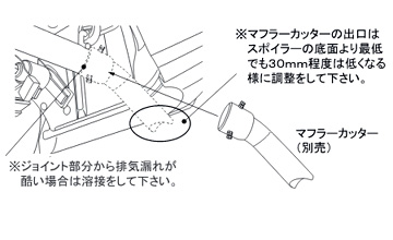 マフラーアダプター・付き +6000円
