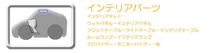 レクサスHS250h インテリアパーツ