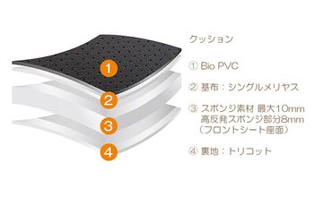 レクサスISClazzio(クラッツィオ) クッション