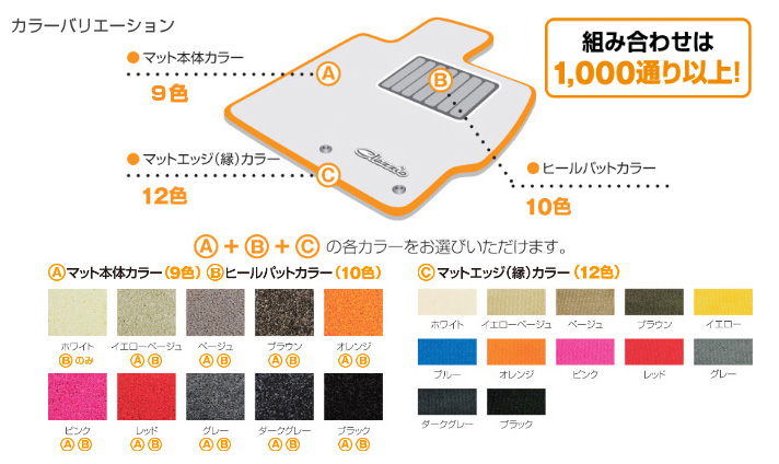 Clazzioクラッツィオ｜レクサスRX/L系 カスタムフロアマット｜通販