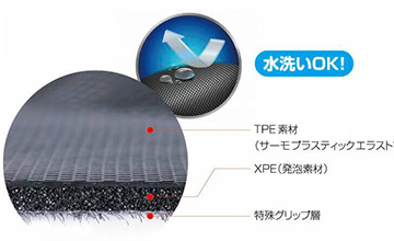Clazzio(クラッツィオ)　10 レクサスRX　New車種別専用立体マット/Newラバータイプ