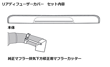 レクサスRXROWEN(ロェン) (オプション)リアディフューザーカバー
