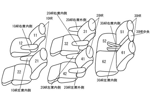 適合図1