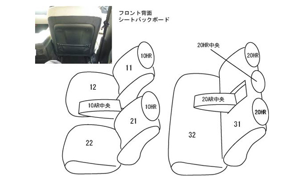 適合図1