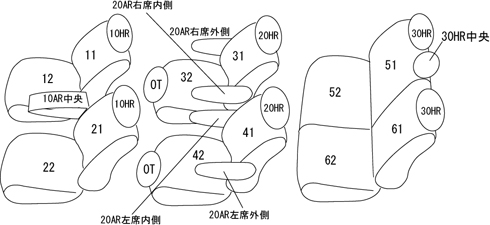 適合図1