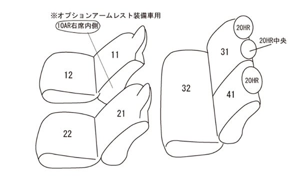 適合図1