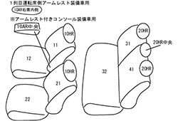 適合図1