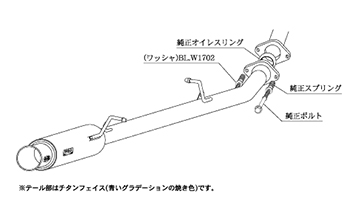 商品図