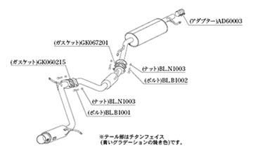 商品図