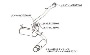 商品図