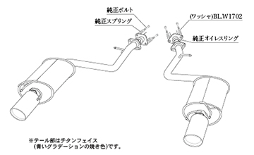 商品図