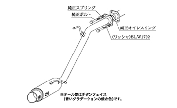 商品図