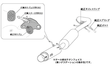 商品図