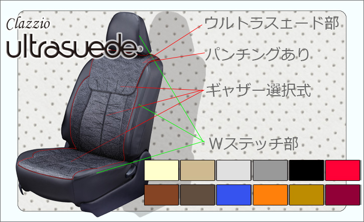 並行輸入品] クラッツィオ ウルトラスエード シートカバー ノア ZRR80G 80W 85G 85W 7人乗り 前期 ～H29 ET-1570 