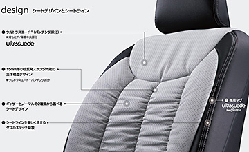 ノア・ヴォクシーClazzio(クラッツィオ) イメージ画像