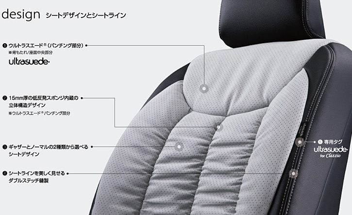 高評価の贈り物 クラッツィオ ウルトラスエード シートカバー VOXY ZRR70 75G W タンブルシート 前期 ～H22 ET-0247 