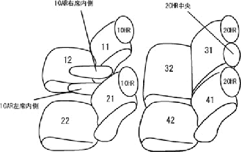 後期　5人乗り　ET-1036