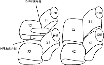 前期　5人乗り　ET-1035