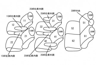 前期・7人乗り　Si・X / ZS・X　(ET-1570)