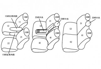 前期・8人乗り　Si・X / ZS・X　(ET-1571)