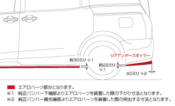 Gスクエア・GS-i 80系(標準グレード)ノア・ヴォクシー用リアアンダー