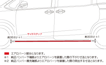 GS-i(ジーエス・アイ)　80 ノア・ヴォクシー(標準グレード)　エアロ サイドステップ