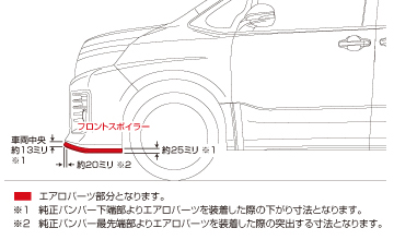 GS-i(ジーエス・アイ)　80 ヴォクシー 前期(ZSグレード)　エアロ フロントスポイラー